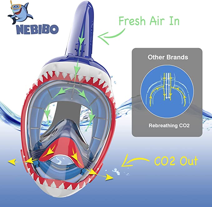 Shark Snorkel Mask - Born Childrens Boutique