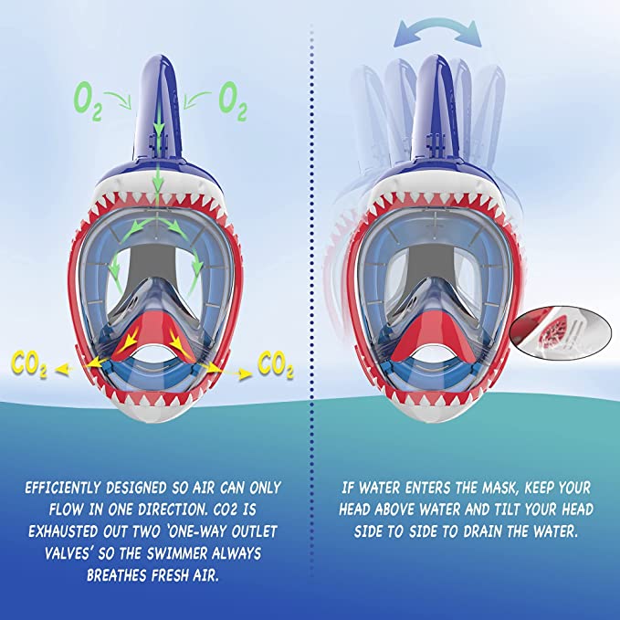Shark Snorkel Mask - Born Childrens Boutique