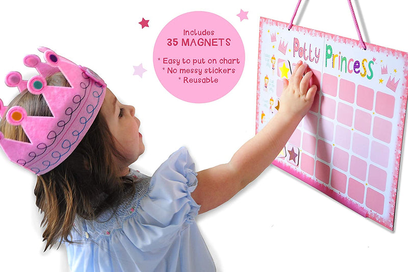 Potty Princess Training - Born Childrens Boutique