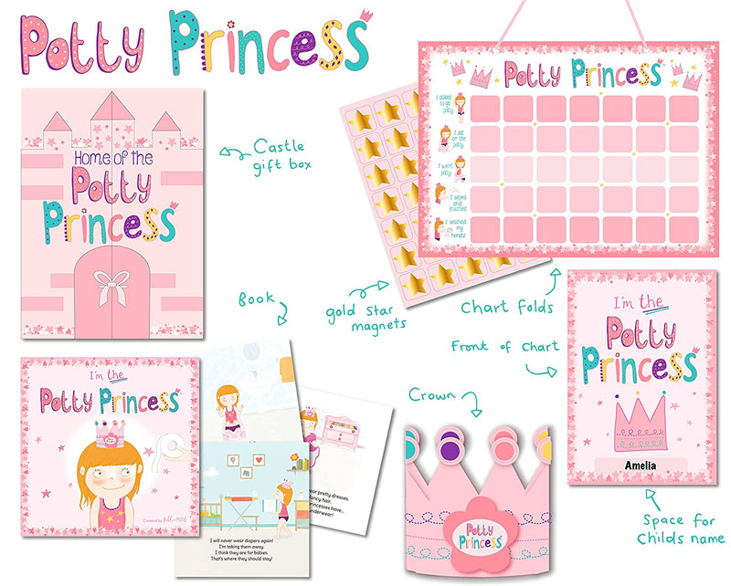 Potty Princess Training - Born Childrens Boutique